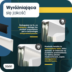 Listwa Karniszowa Maskująca Karnisz 10cm Czarna 2m