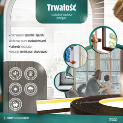 Listwa Maskująca PCV ANTRACYT Płaskownik do Okien Okna 50mm