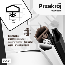 Uszczelka KD-11 12x5mm TPS BIAŁA do Drzwi Zewnętrznych i Wewnętrznych - do Drzwi Drewnianych Ościeżnic i Futryn