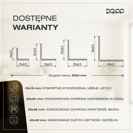 Kątownik PCV Samoprzylepny Wewnętrzny Narożnik 40x40mm BIAŁY 2m
