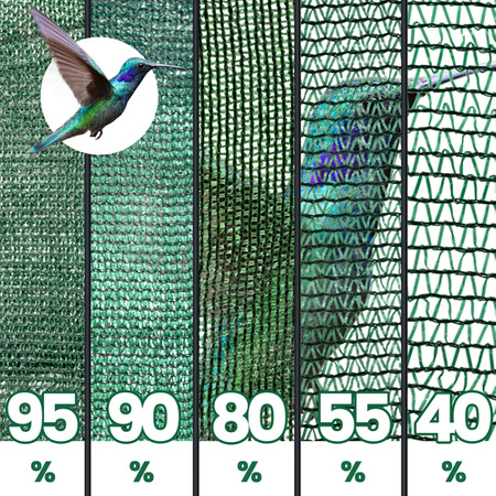 Siatka Osłona CIENIUJĄCA Maskująca 95% Zielona NA PŁOT 200cm + Zielone Opaski Zaciskowe GRATIS